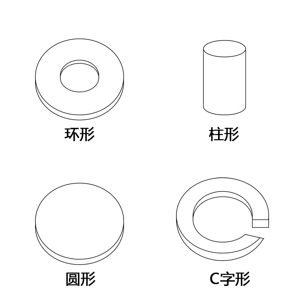 冠隆醫(yī)療的銀/氯化銀粉末燒結(jié)電極的優(yōu)點有哪些？